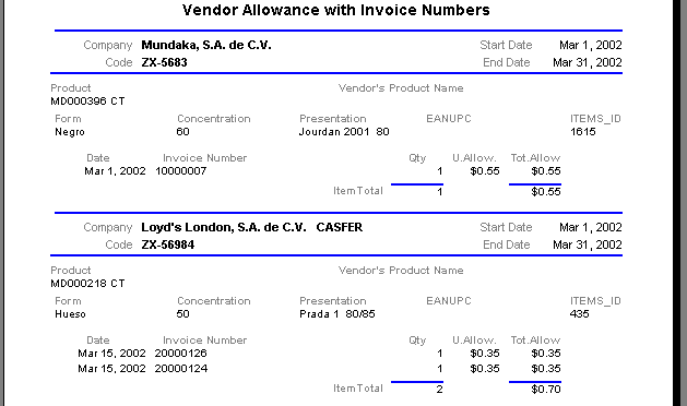 VendorAllowanceReport